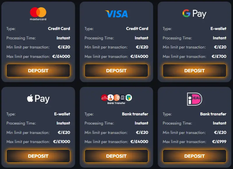 Banking at 7Gear Casino